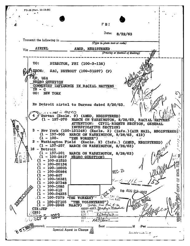 Surveillance of Detroit Participants in the March on Washington (1)