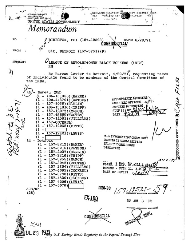 Index of League of Revolutionary Black Workers Leadership