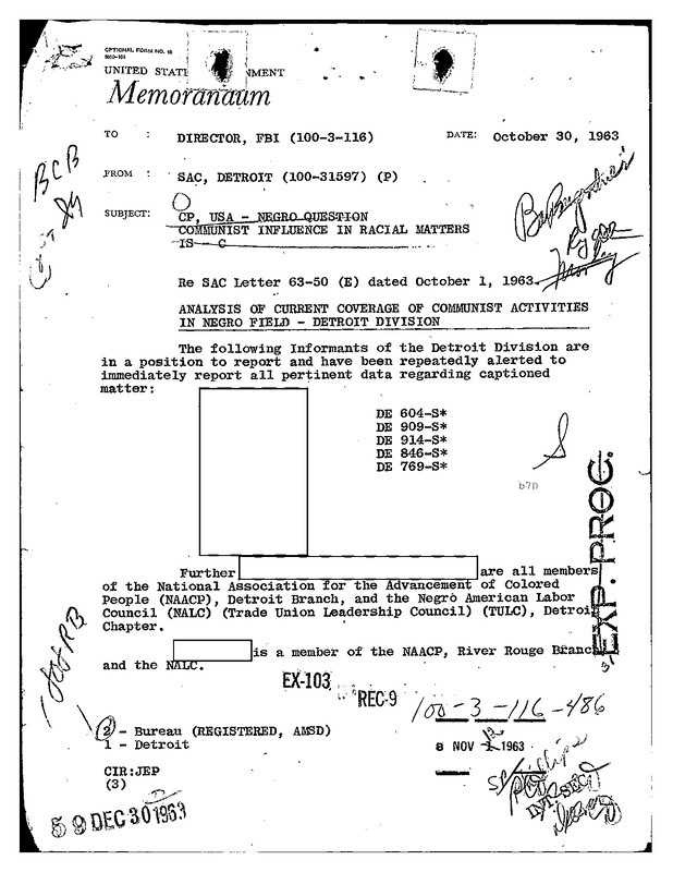 Analysis of Current Coverage of Communist Activities in Negro Feild