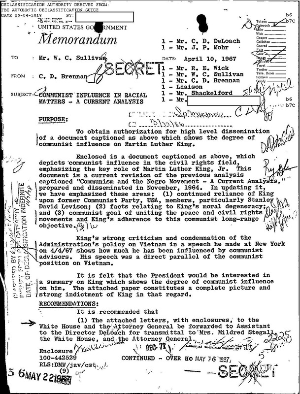 FBI Report Alleging MLK’s Communist Ties and Assessing National Risk